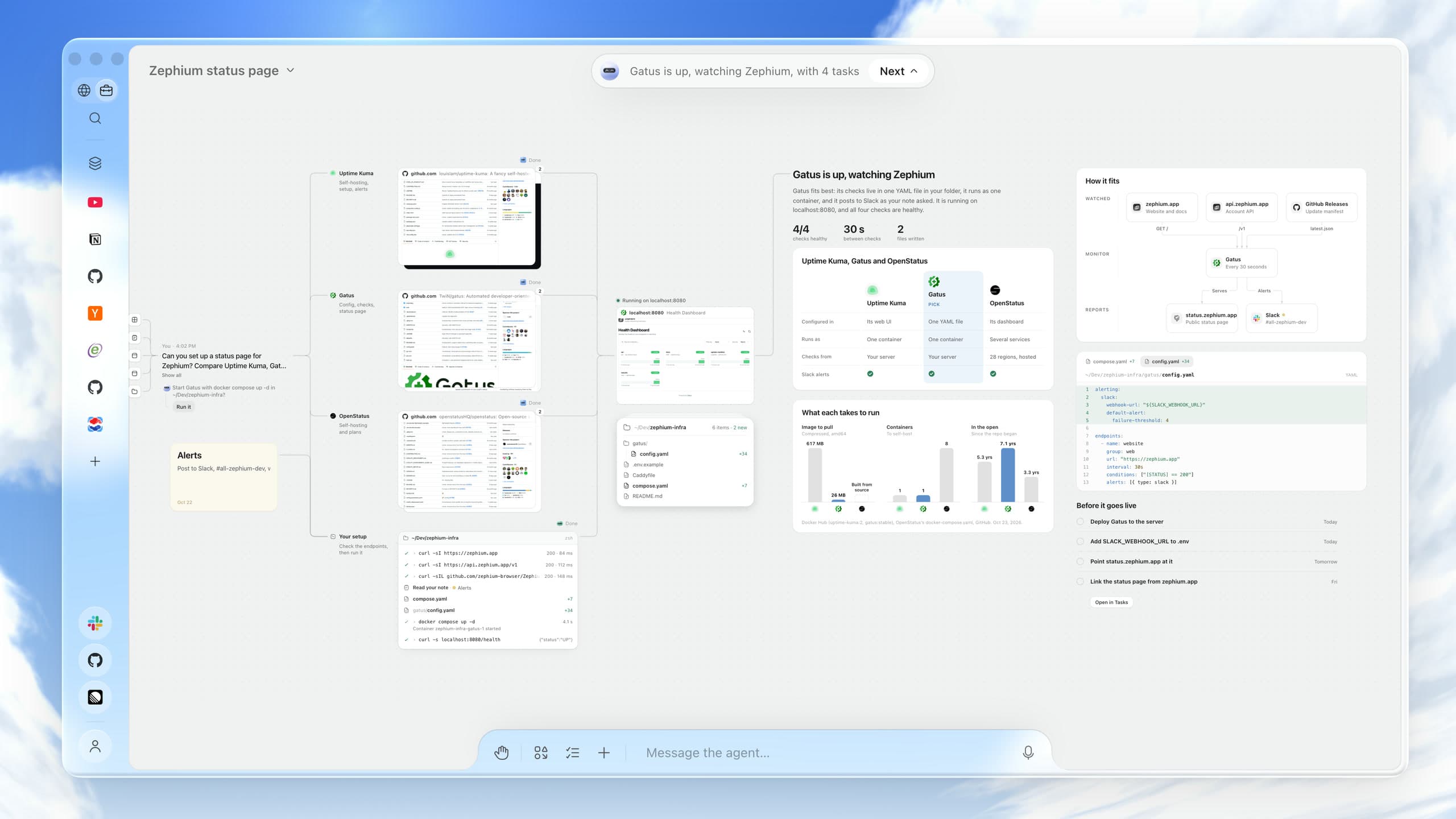 A Work run in Zephium: helpers reading three projects on their own sites, then a comparison, a diagram, the config and the tasks